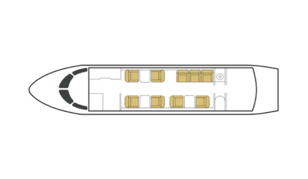 Bombardier Challenger 600