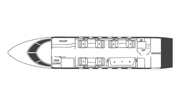 Bombardier Challenger 601
